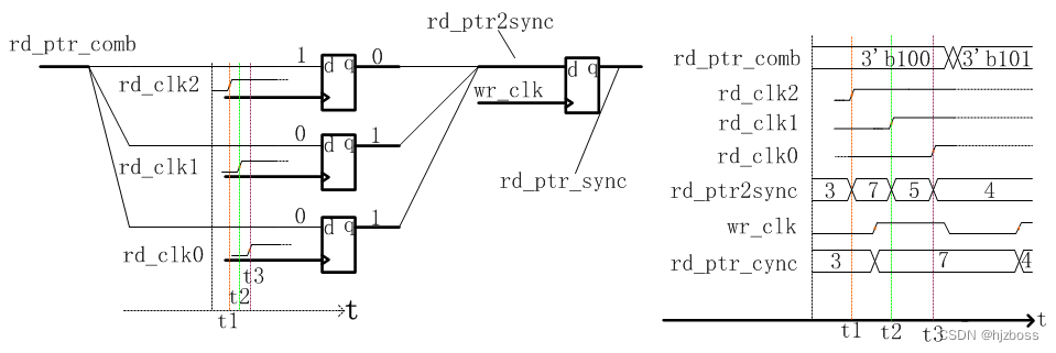 5265b52a8e3a4911b6fdddda402aa379