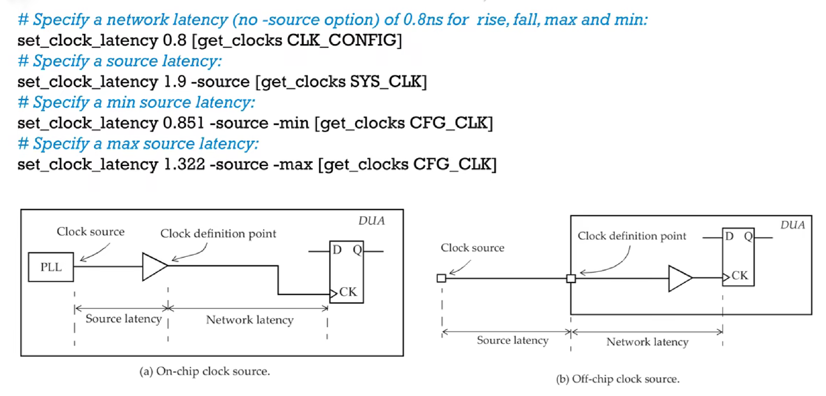 clock2